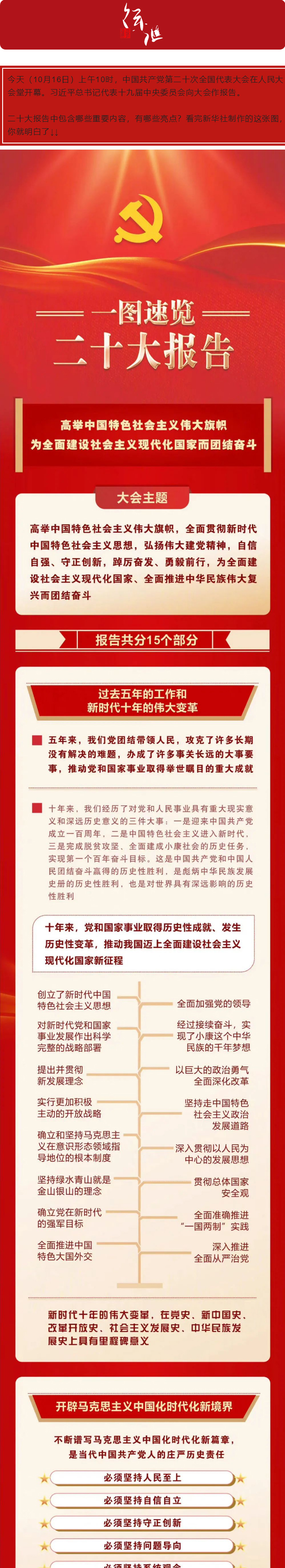 【学习贯彻二十大-踔厉奋发新时代】一图速览二十大报告1_01