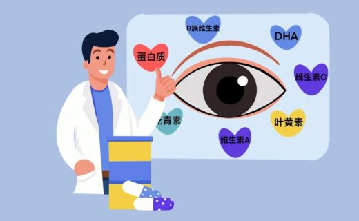 “防猝死套餐”里的叶黄素到底有啥用？