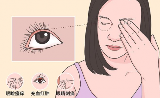 警惕！秋季到来，“红眼病”不遥远！