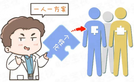 眼防睛典 | 孩子弱视了，为什么要进行视觉训练