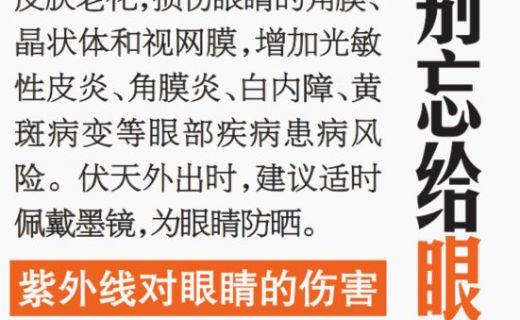 上海大众卫生报：三伏天别忘给眼睛防晒