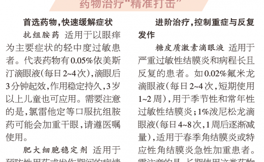 上海大众卫生报：过敏性结膜炎患者，春日“作战指南”