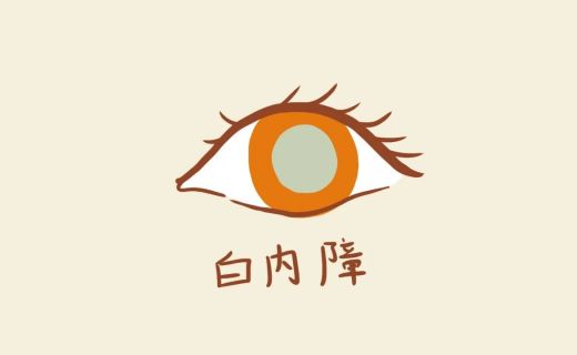 当高度近视遇见白内障，怎么办？