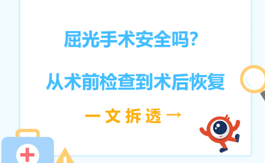 屈光手术安全吗？从术前检查到术后恢复，一文拆透→