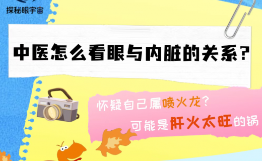 中医怎么看眼与内脏的关系?