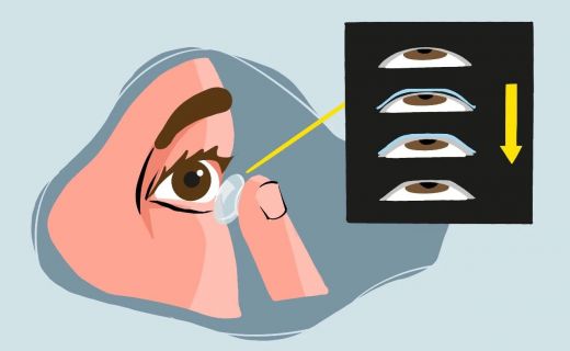 OK镜是不是真OK？（下）